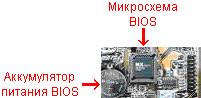 Микросхема BIOS и аккумулятор